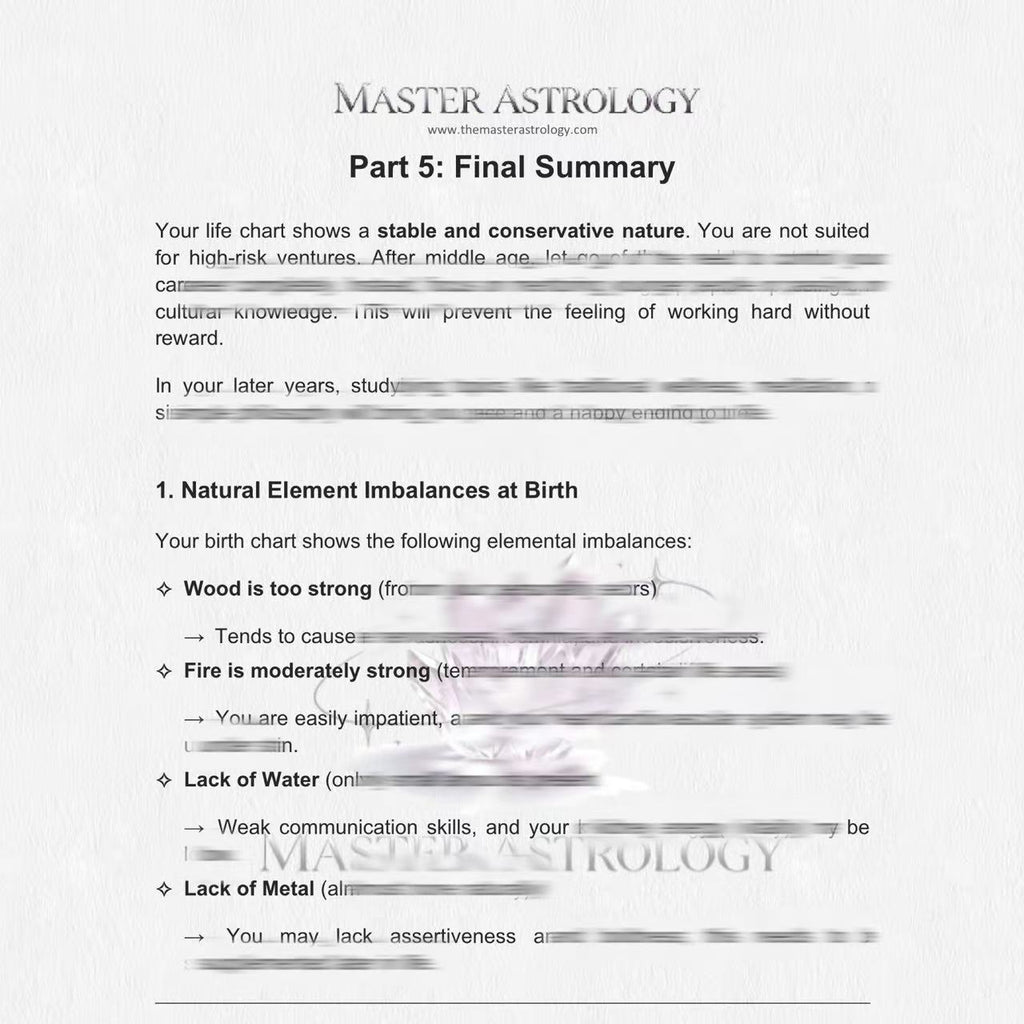 5-Elements Energy Analysis