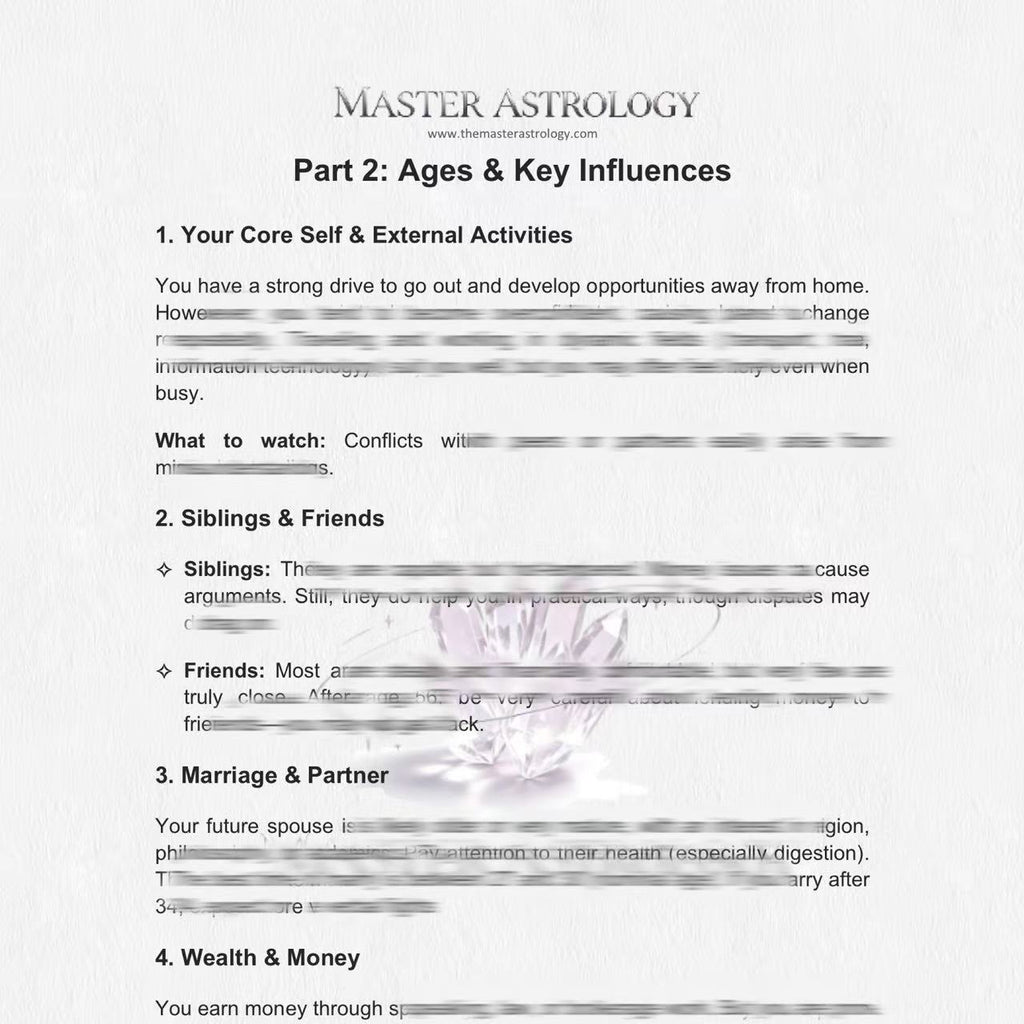 5-Elements Energy Analysis